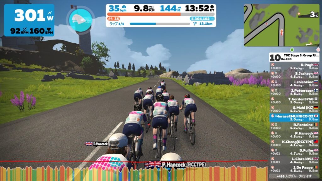 Zwift練 TDZ stage3 ROUTE La Reine 60min4.67w/kg • Better than nothing